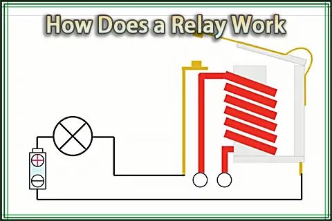 What is a Relay and How Does a Relay Work