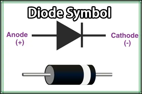 Diode Symbol Explained &ndash; Definition, Types and Symbols