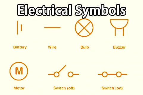Electrical and Electronic Symbols: A Complete Guide with Chart