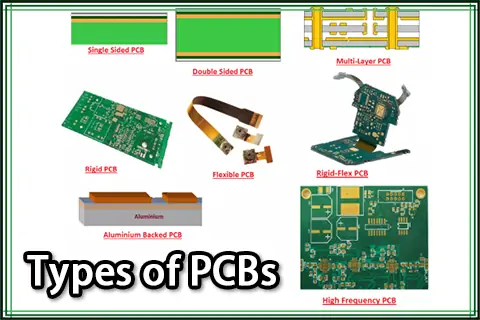 What are Printed Circuit Boards and PCB Types?