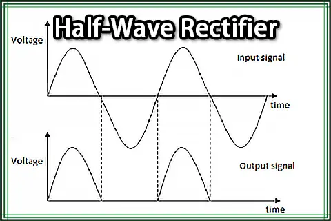 Half-Wave Rectifier: Definition, Working, Circuit, Formula, and Applications