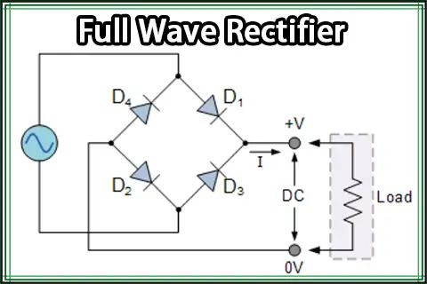 Full Wave Rectifier &ndash; A Complete Guide