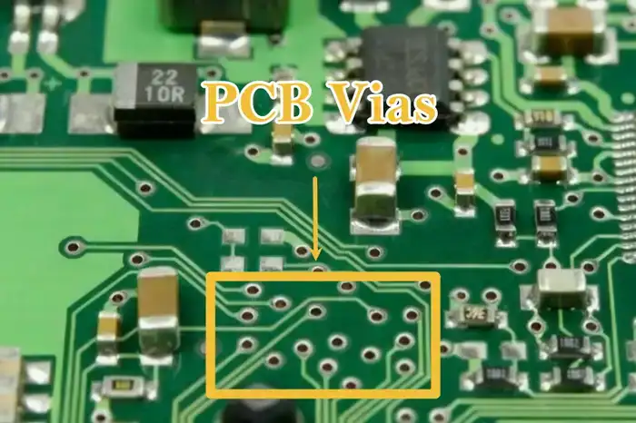 What is a PCB Via?